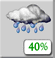 Chance rain Chance rain